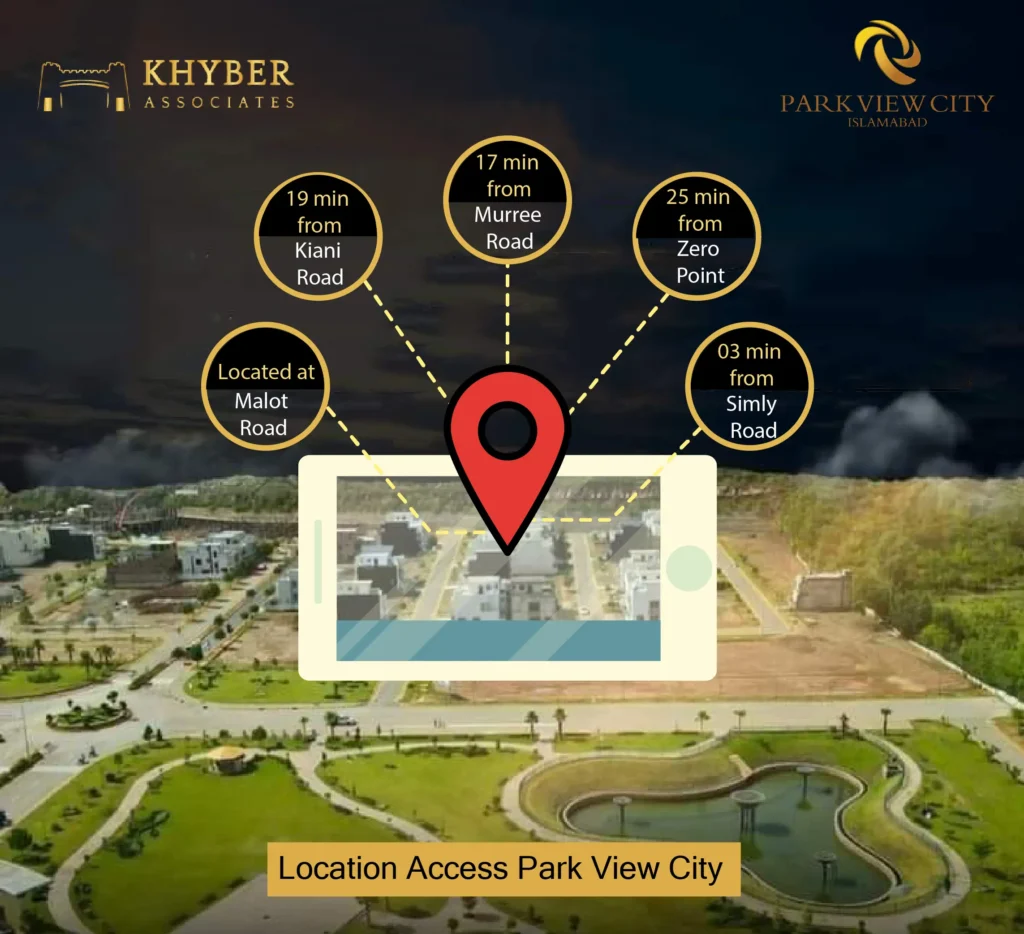Park View City Islamabad Location Access