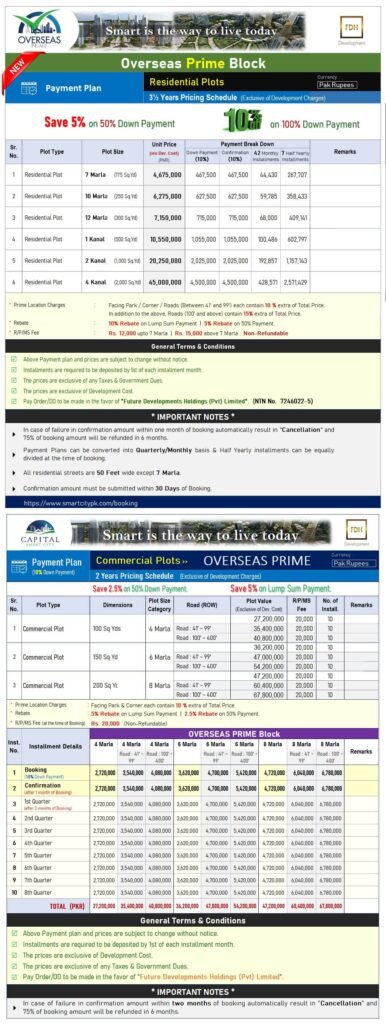 Overseas prime Residential Plot Payment Plan