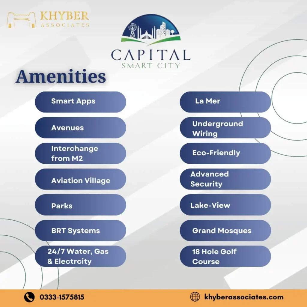 Capital Smart City Features and Amenities