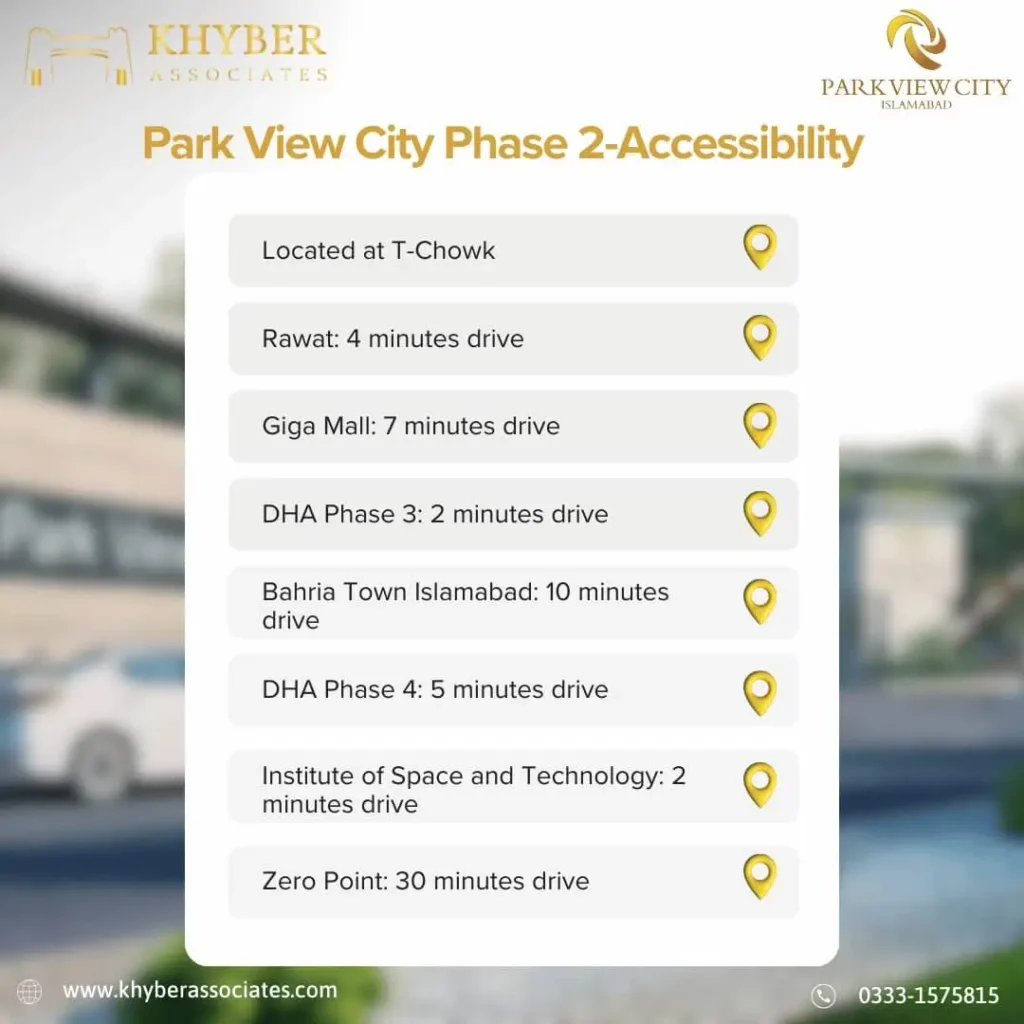 Park View City Phase 2 Access Point
